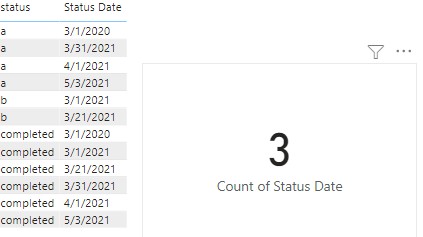 Solved: How to filter and count ? - Microsoft Fabric Community