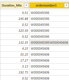 Filtering and splitting a value based on date rang... - Microsoft ...