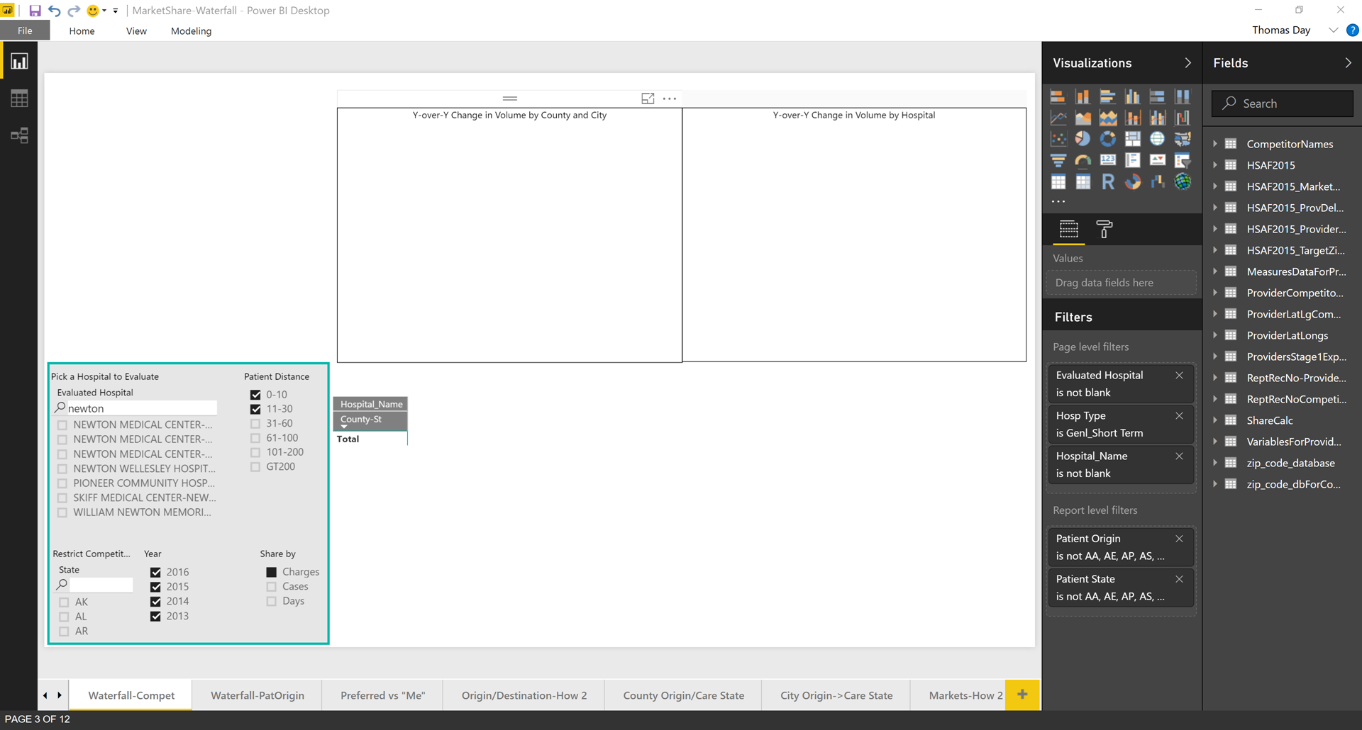 Waterfall visual filter bug - Microsoft Fabric Community