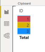 Background color conditional formatting issue - Microsoft Fabric Community