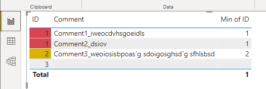 Background color conditional formatting issue - Microsoft Fabric Community