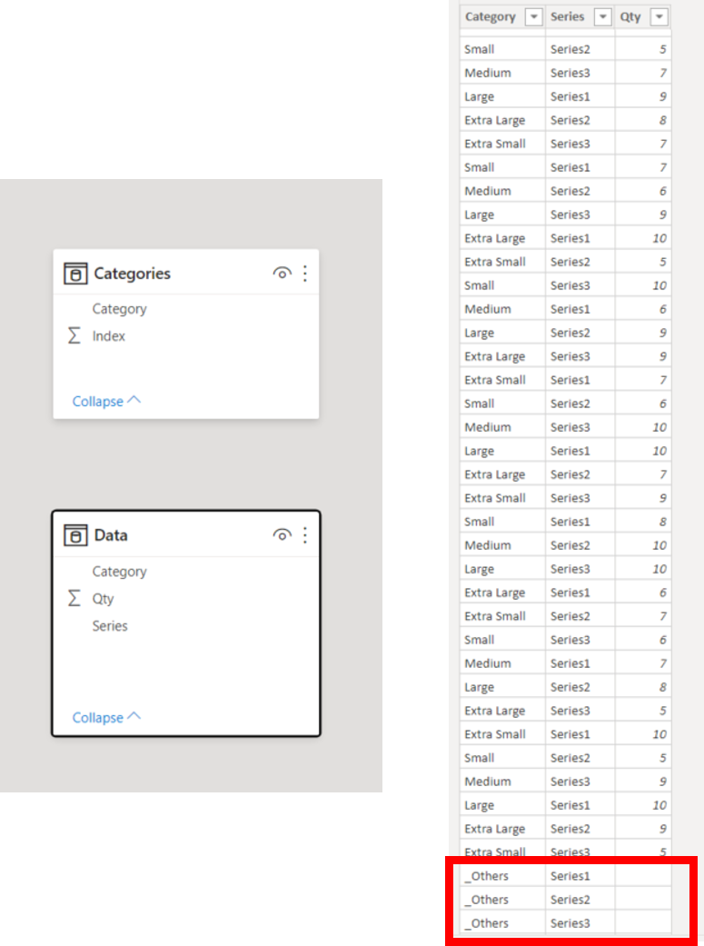 Solved: Dynamic Grouping of Category - Microsoft Fabric Community