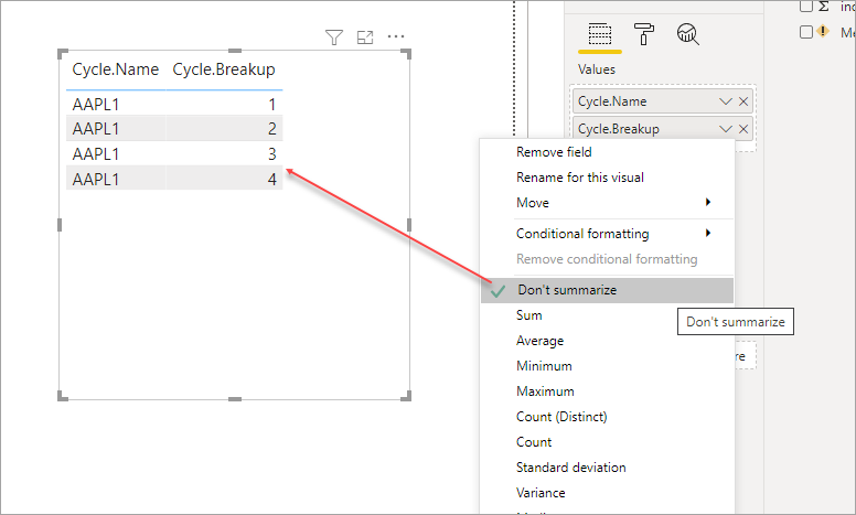 Solved: Aggregation without Sum - Microsoft Fabric Community