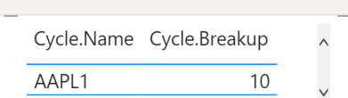 Solved: Aggregation without Sum - Microsoft Fabric Community