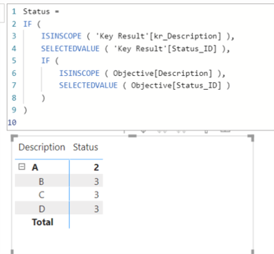Solved: create matrix table like below plz help - Microsoft Fabric ...