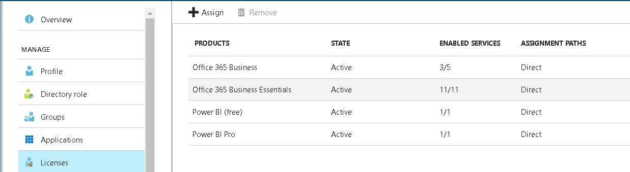 power bi embedded - Microsoft Fabric Community