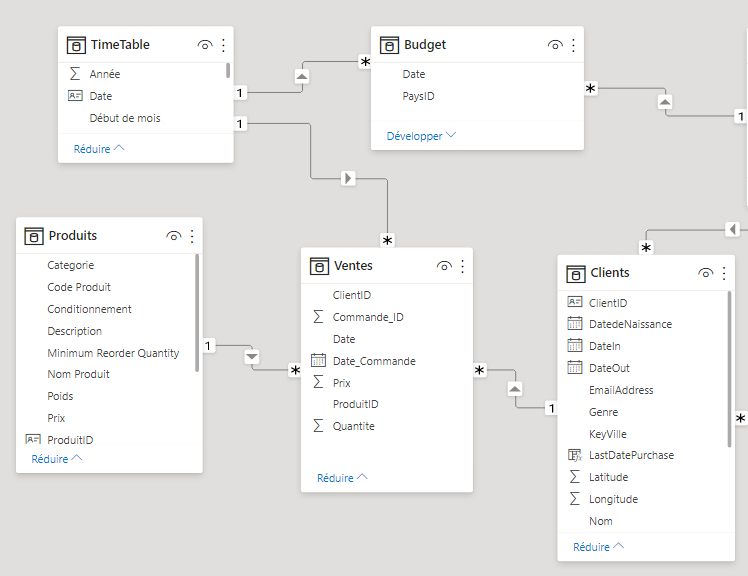 Data Model.png