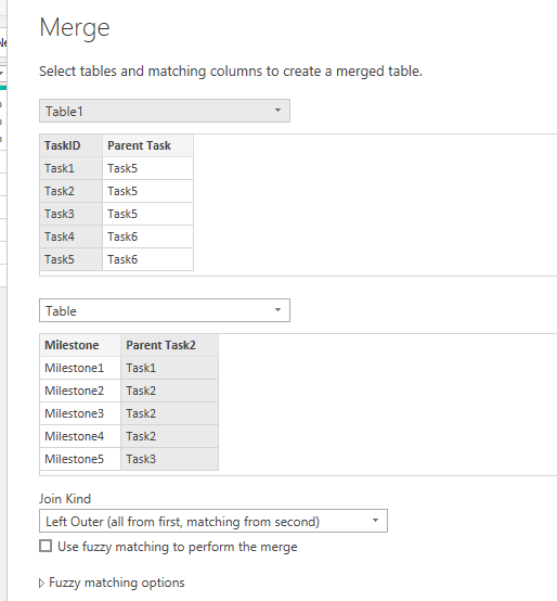Solved: Join multiple values to a single value - Microsoft Fabric Community