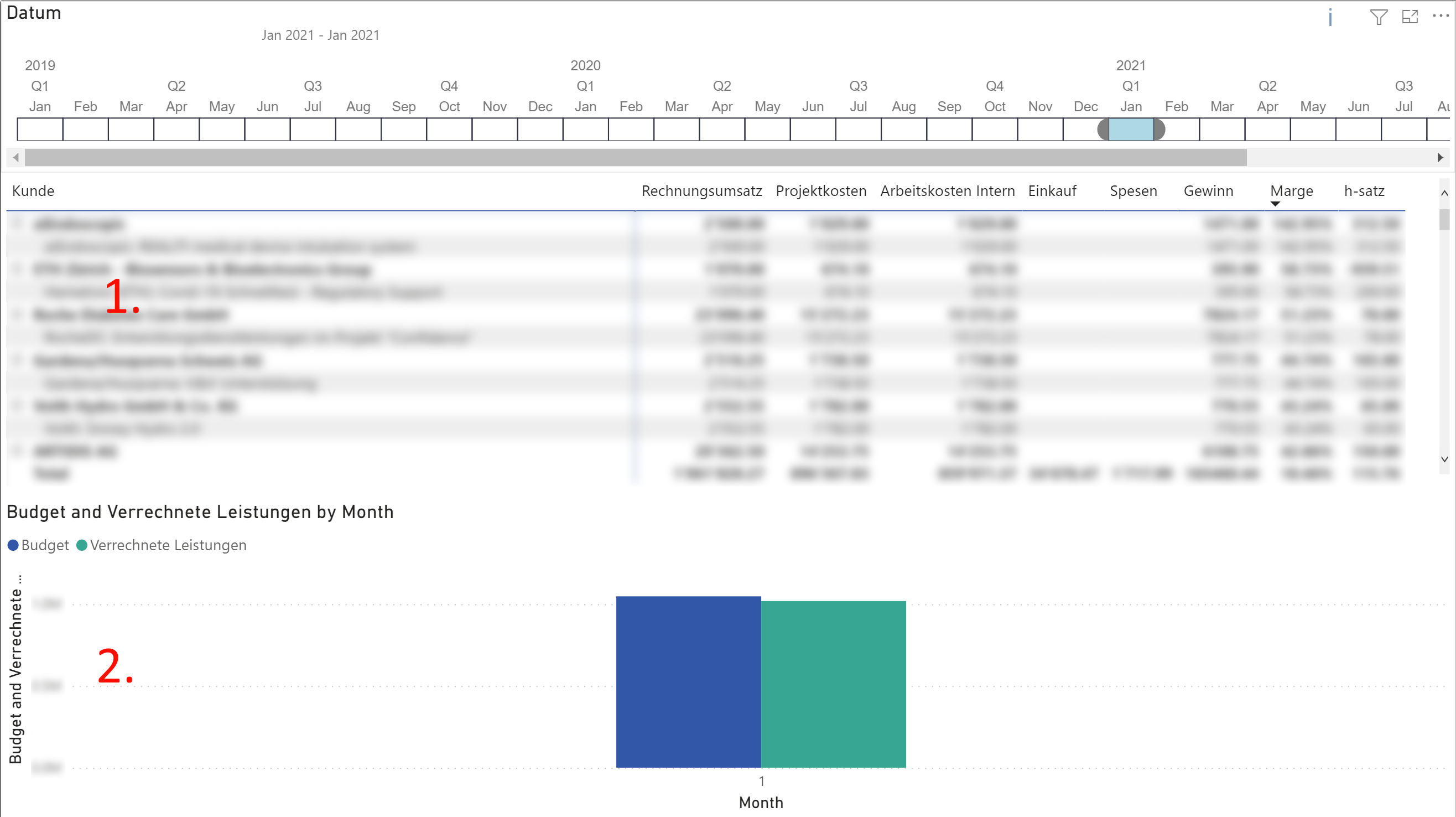 Solved: Filter visual by date range and other visual by x ...