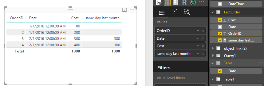 Solved: DATEADD not working - Microsoft Fabric Community