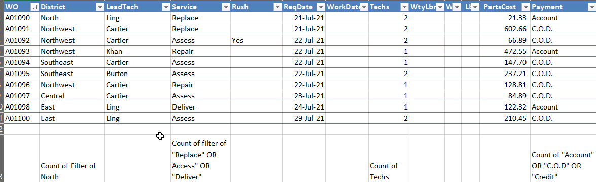 Solved: Count of (Filter of Table 1 Col1 with 3 (and /OR ...