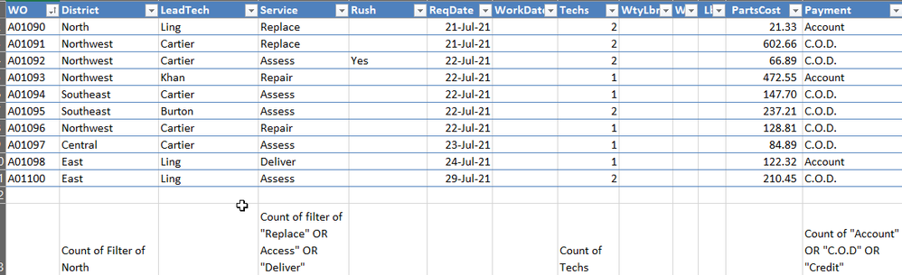 2021-04-19 23_07_26-sampledataworkorders - Excel.png