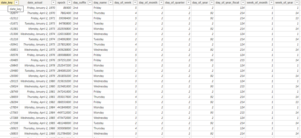 Date Table.png