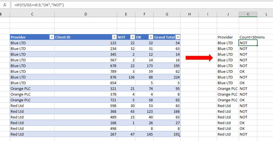 create a measure from a calculated column - Microsoft Fabric Community