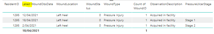 Latest Wound Obs Date.PNG
