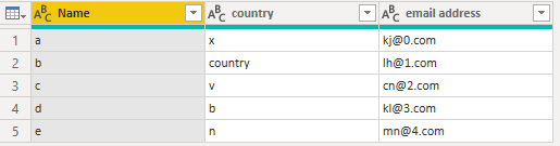 Solved: Merge 2 tables into one table - Microsoft Fabric Community