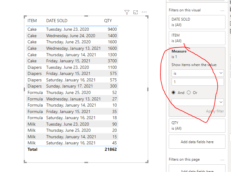 Solved: Calculate Sales from a date forward or between per ...
