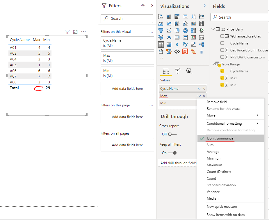 Solved: Calculated Table (No total in columns) - Microsoft Fabric Community