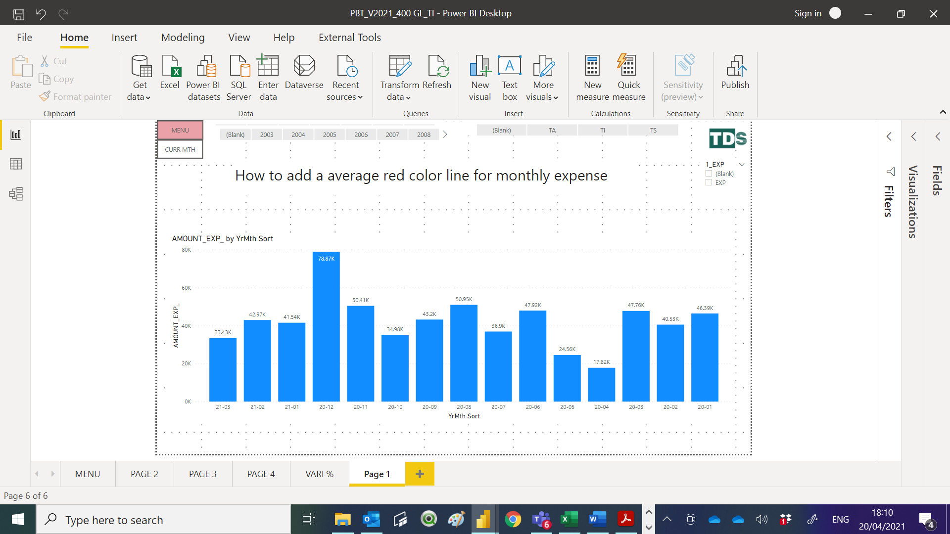Solved: How to add an average line on my expense bar chart ...