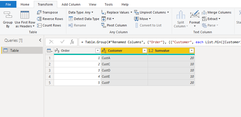 Solved: Do not Summarise Table Data - Microsoft Fabric Community