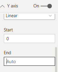 Solved: constant line - Microsoft Fabric Community