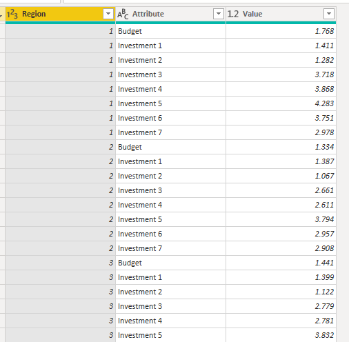 Solved: conditional formatting based on dynamic value from ...