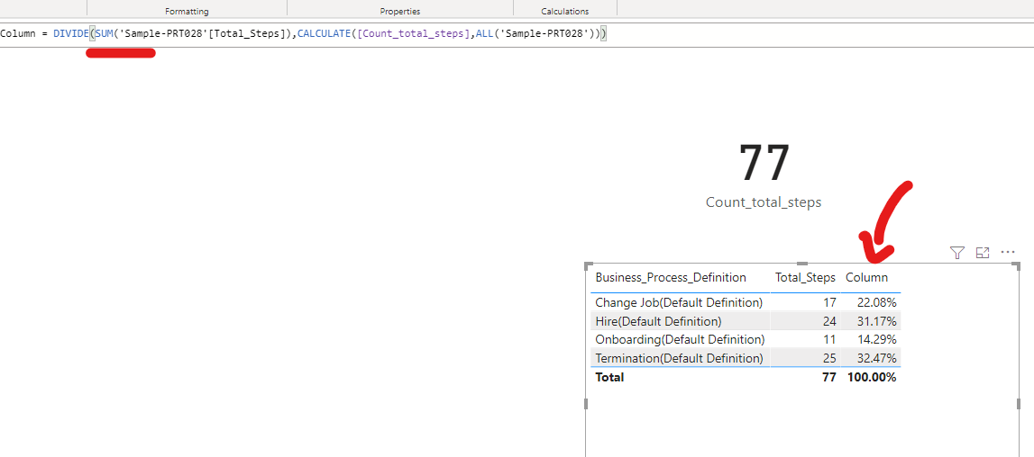 Solved: Percentage - Microsoft Fabric Community