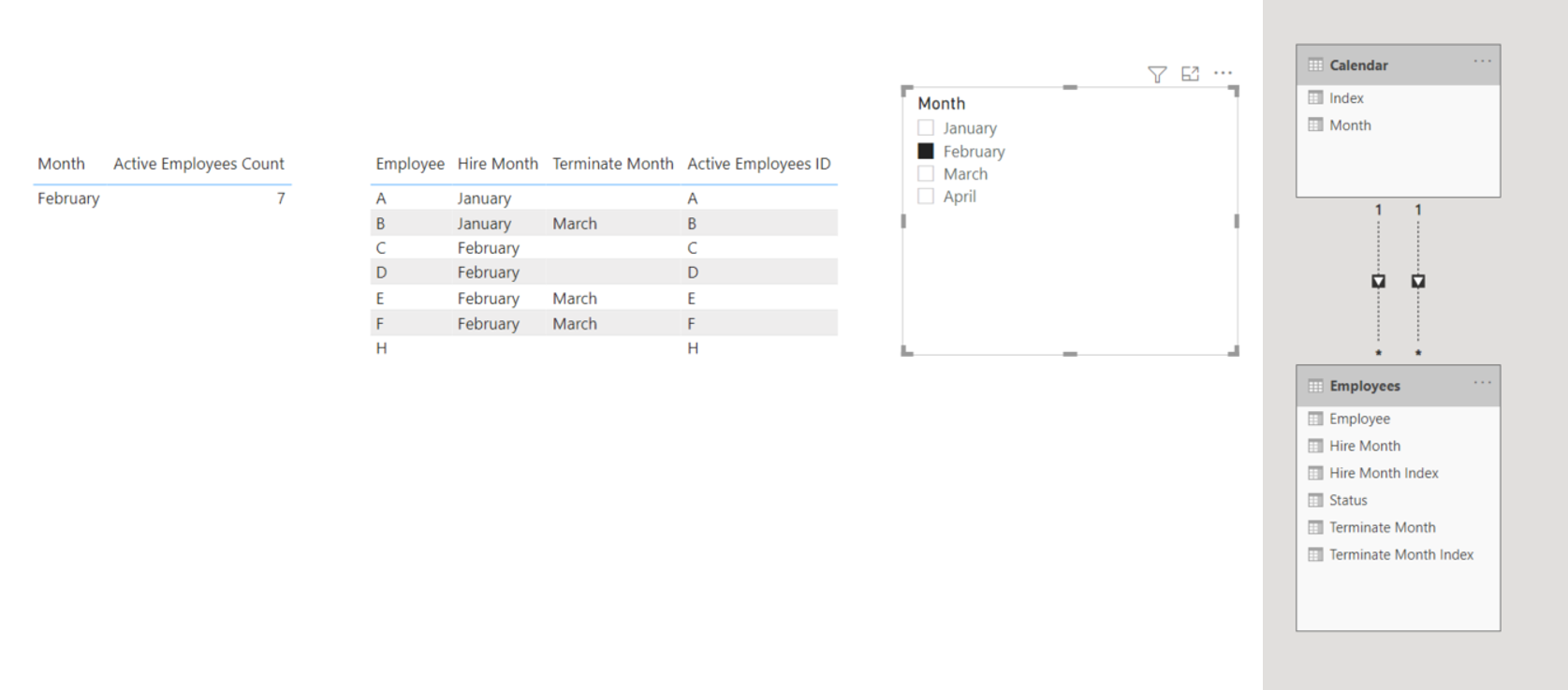 Measure by filter month microsoft fabric community