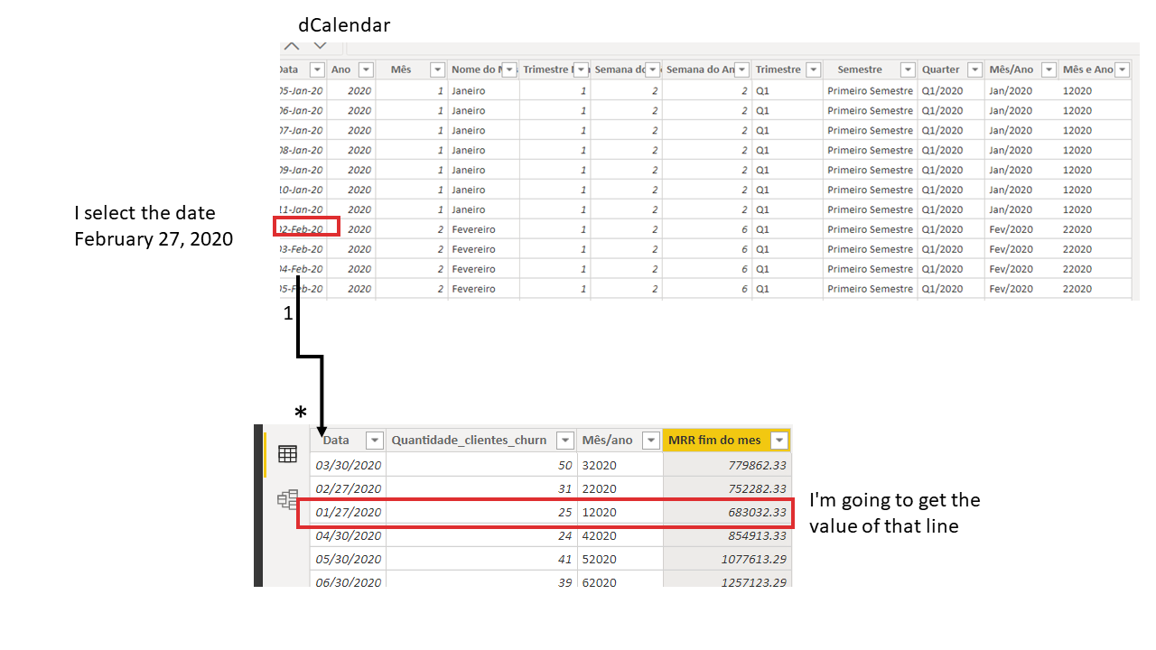 Solved: Last month measure - Microsoft Fabric Community