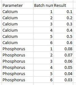 Dig NA.csv - Excel.jpg