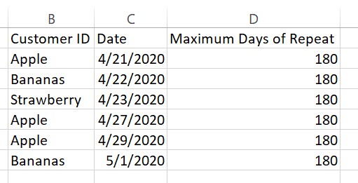 Solved: Count of Unique Values within a mobile date Range - Microsoft ...