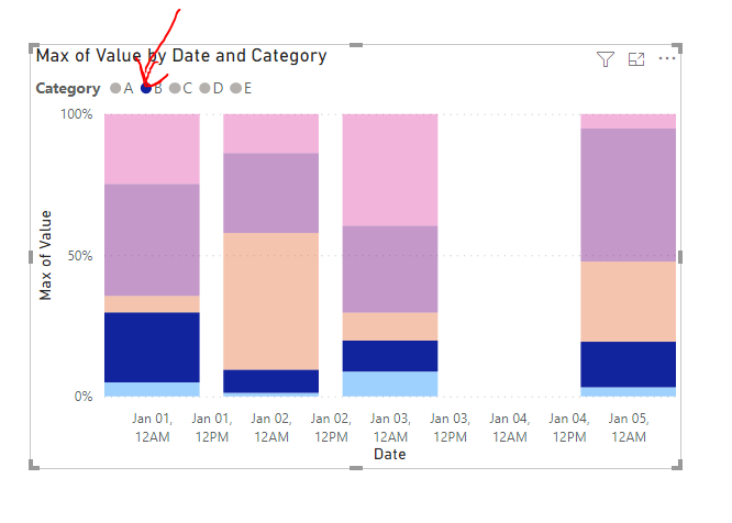 Solved: Bar Chart - Category Selection - Microsoft Fabric Community
