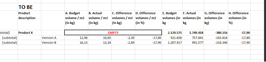 Solved: Remove some values in (sub)total line of matrix - Microsoft ...
