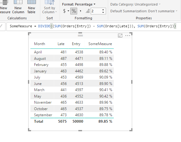 Solved: Calculated column incorrect calculation - Microsoft Fabric ...