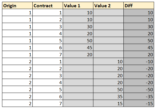 Select all the value in a visual table column - Microsoft Fabric Community