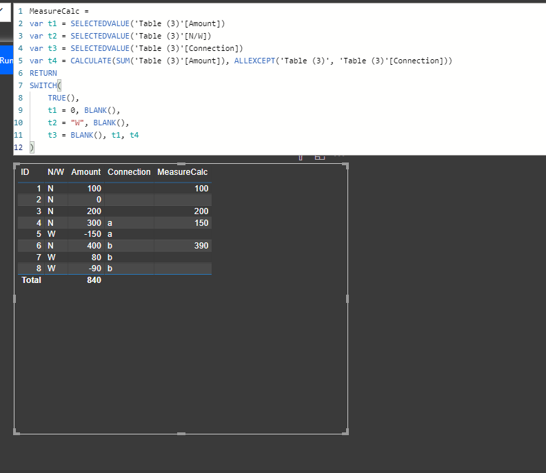 Solved: DAX too complicated for me - Microsoft Fabric Community
