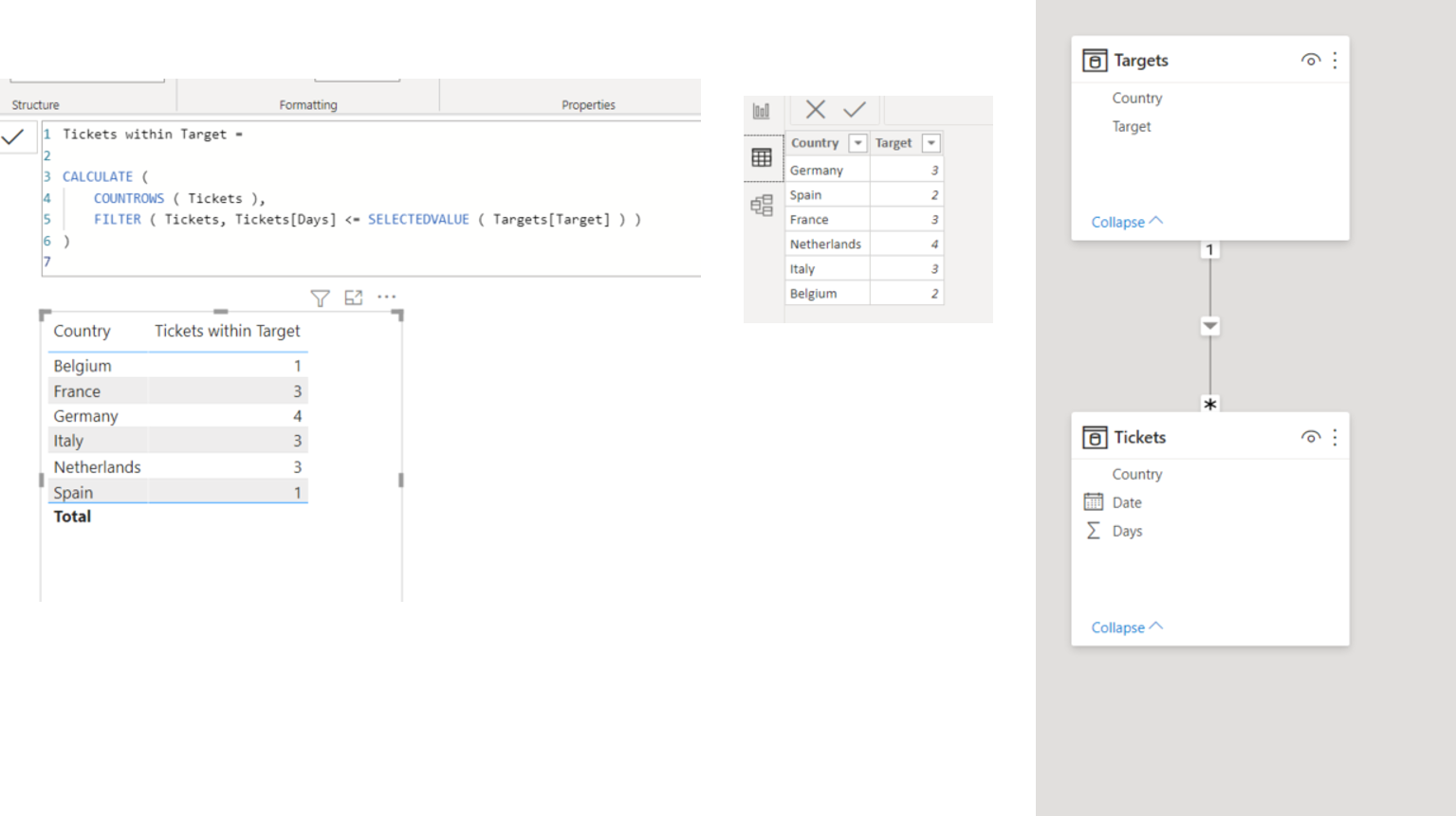 Solved: Dynamic target in measures - Microsoft Fabric Community