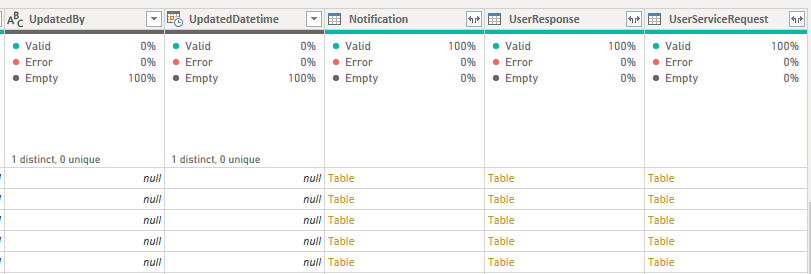 Solved: How do I use Table values inside a Column? - Microsoft Fabric ...