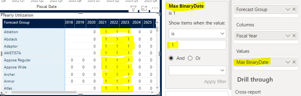 Measure Filter not filtering Matrix Visual columns - Microsoft Fabric ...