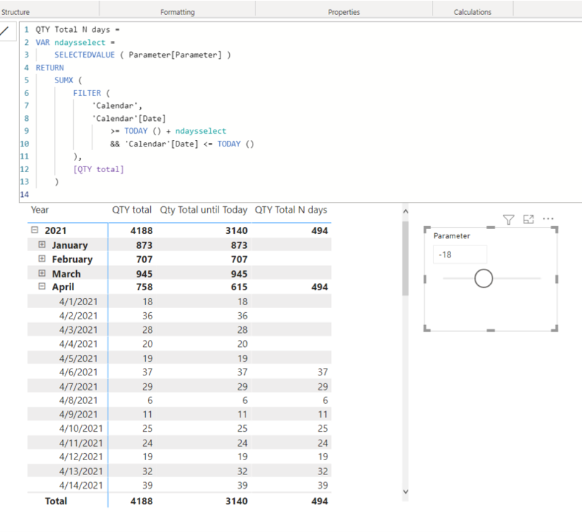 Solved: dynamic date - Microsoft Fabric Community
