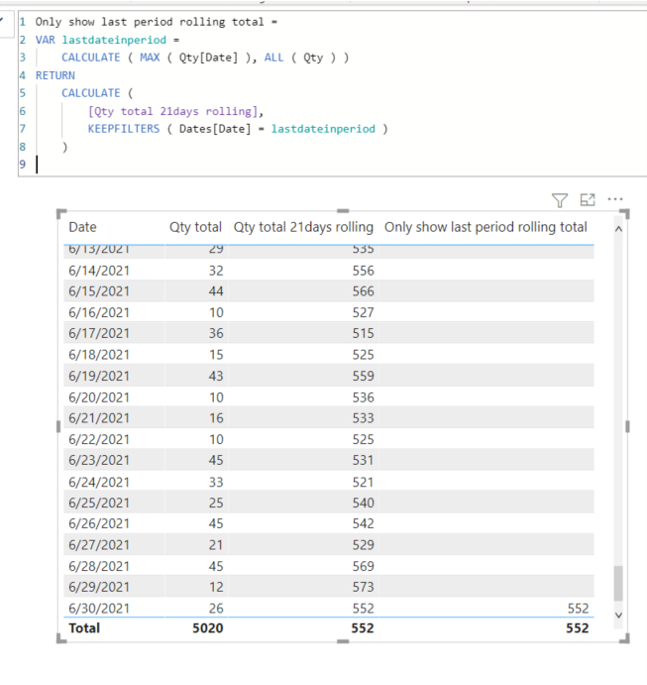 Solved: Rolling Sum - Last period - Microsoft Fabric Community