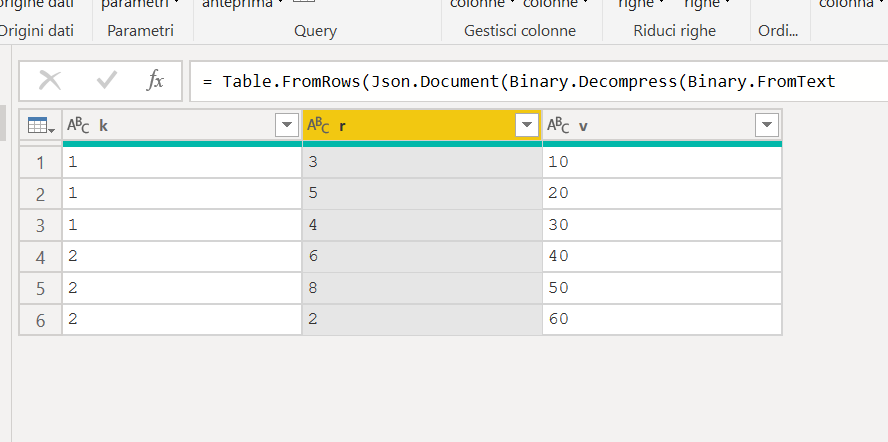 Solved: Data maniplulation after grouping - Microsoft Fabric Community