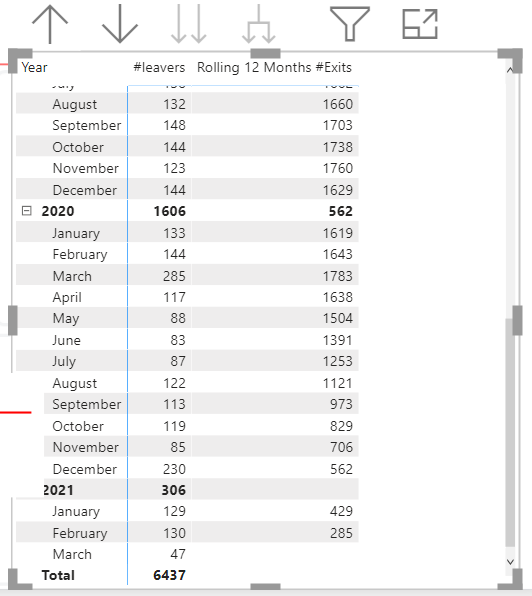 Solved: date filtering - Microsoft Fabric Community