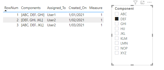 Solved: Filter based on single value existing across multi ...