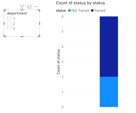 Solved: Need help getting Percentage of Total with data fr ...