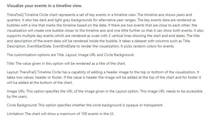 Solved: TheraTraq Timeline Circle - Microsoft Fabric Community