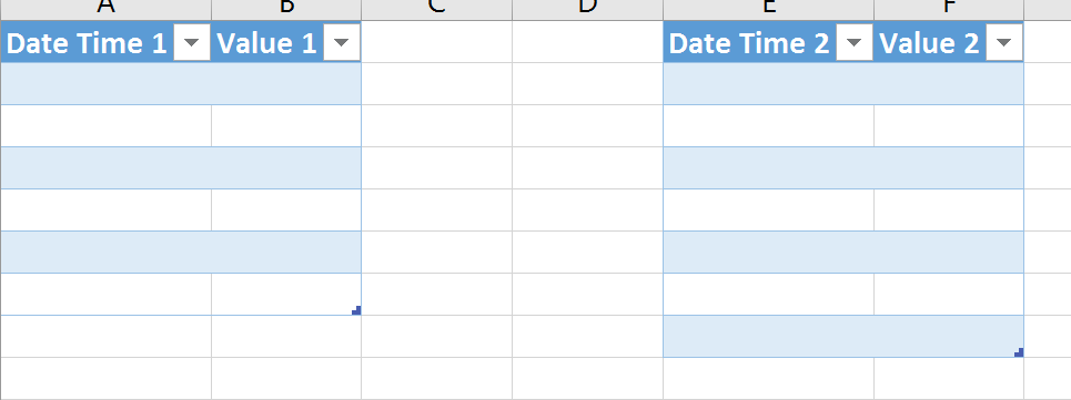 Link Dates from two tables - Microsoft Fabric Community