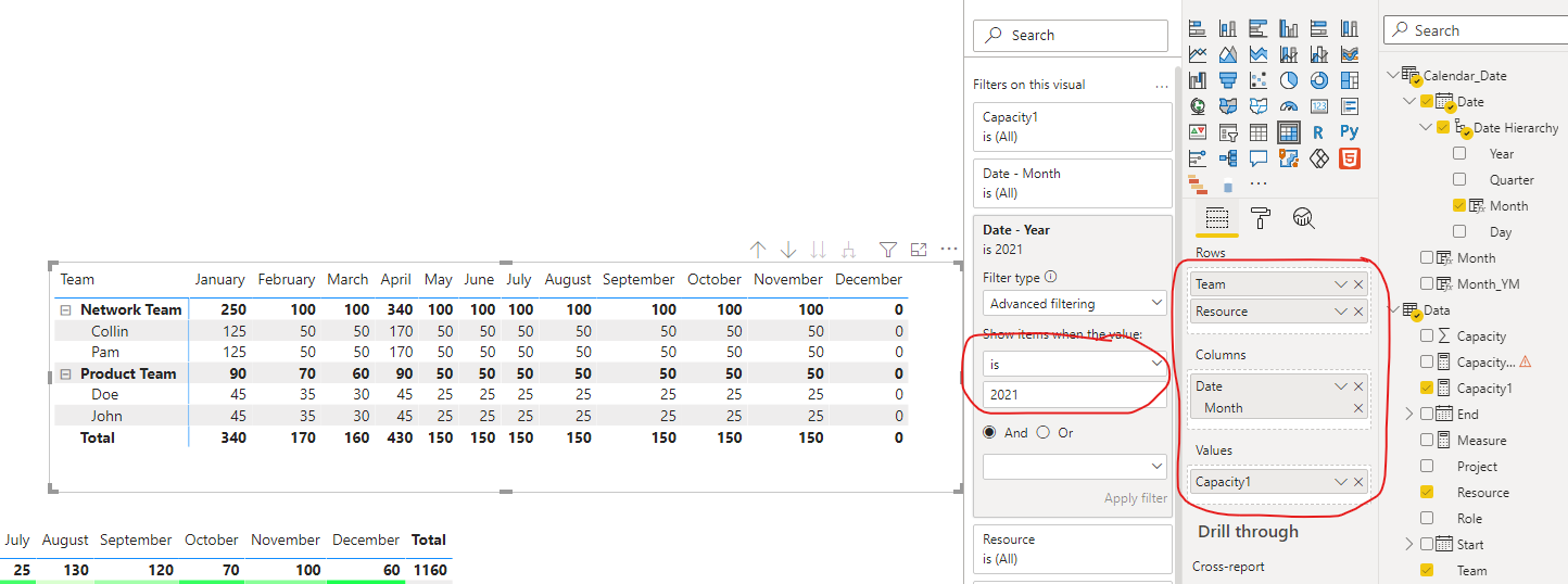 Solved: Compile monthly resource capacity - Microsoft Fabric Community