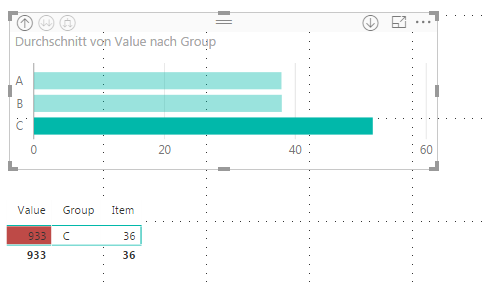 Solved: problem with table cross-highlighting - Microsoft Fabric Community