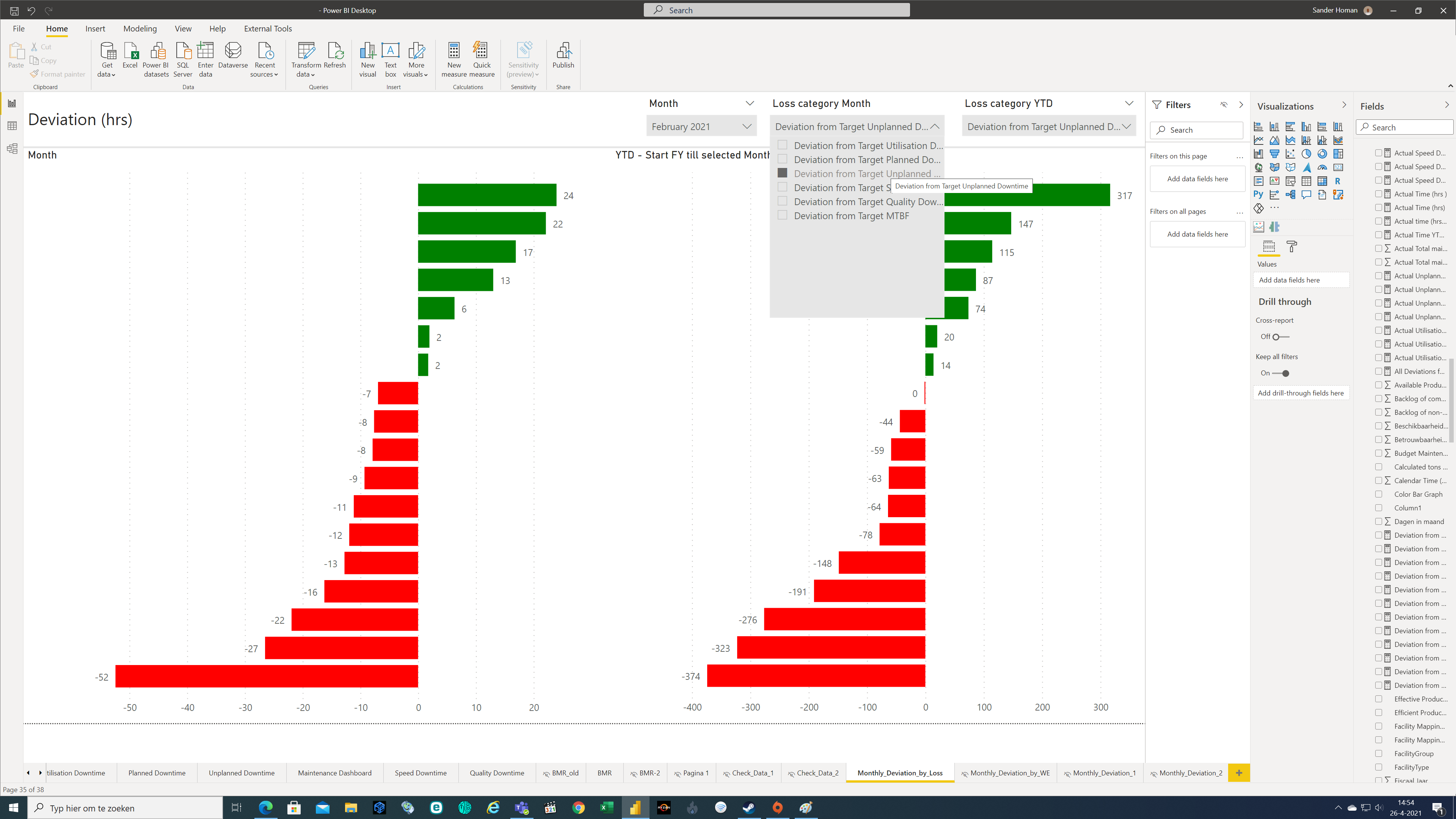Make measure for table to change multiple "related... - Microsoft ...